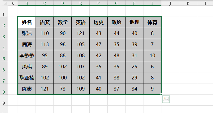 EXCEL2021ôп򾀵3